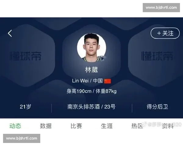 林葳 NBA 落选!21 分难掩致命短板,欧洲豪门抛出橄榄枝 林葳 NBA 落选!21 分难掩致命短板,欧洲豪门抛出橄榄枝